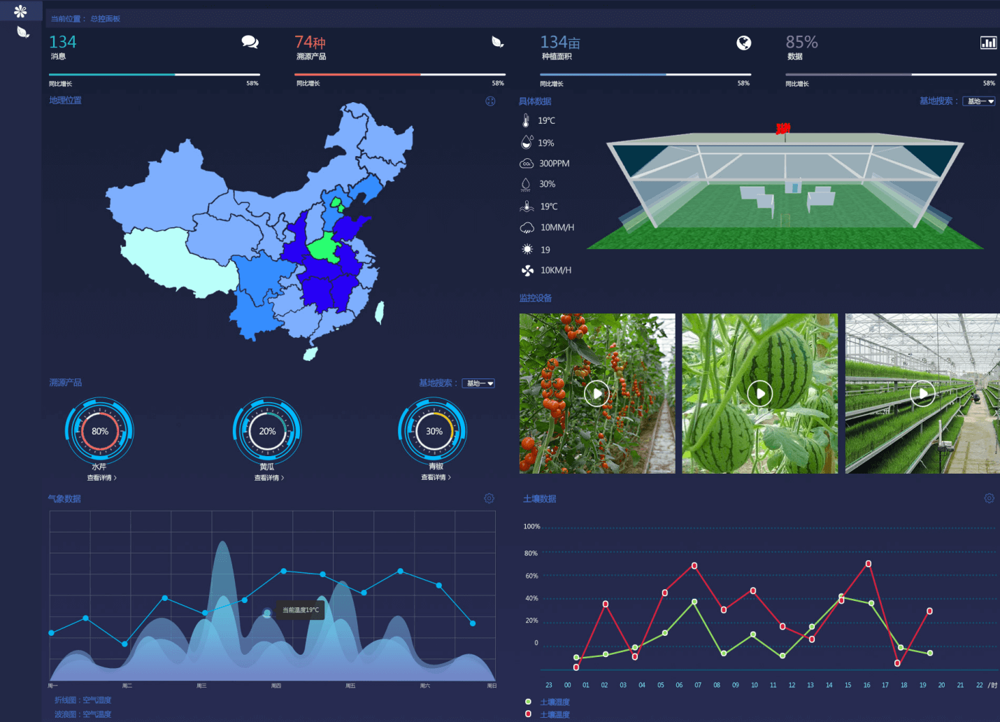 傳智能物聯(lián)網(wǎng)水肥一體化項目